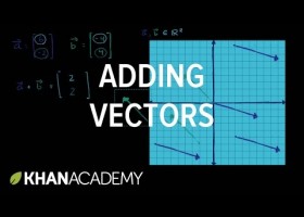 Adding vectors algebraically & graphically | Recurso educativo 762917