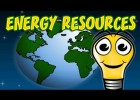 Different sources of energy | Recurso educativo 775694