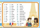 Números en francés | Recurso educativo 782120