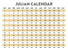 Julian calendar - Wikipedia | Recurso educativo 787947