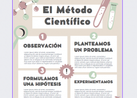 Canva | Recurso educativo 788292