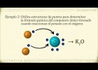 Química: Enlaces Iónicos | Recurso educativo 790481