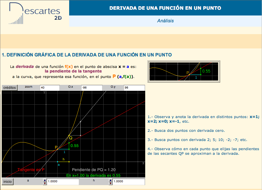 1. Definición gráfica de la derivada de una función en un punto | Recurso educativo 92220