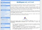 Educaplus.org: Cinemàtica: Gràfiques del moviment | Recurso educativo 737230