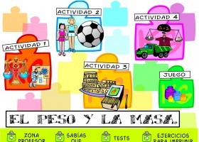 El peso y la masa | Recurso educativo 772183