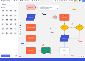 Diagramas de Flujo - PowerPoint.pptx | Recurso educativo 786920